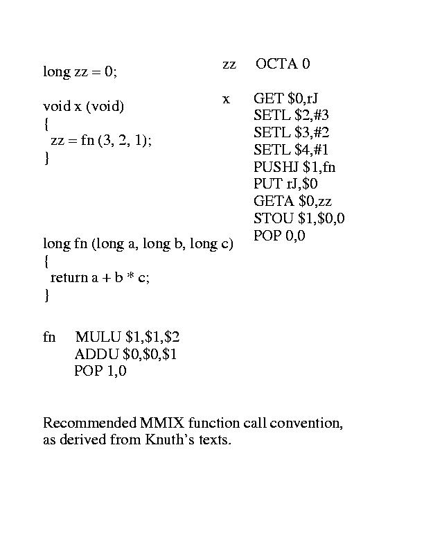 Example, a function with three parameters